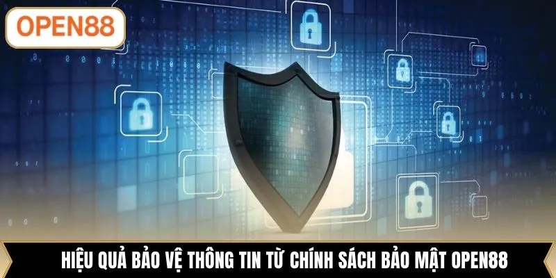 Hiệu quả bảo vệ thông tin từ chính sách bảo mật OPEN88